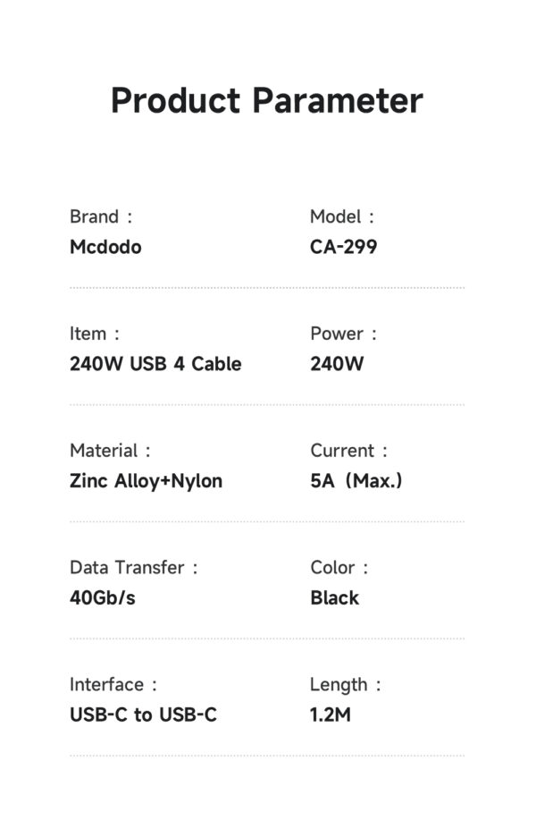 techann-cable-ca299-05