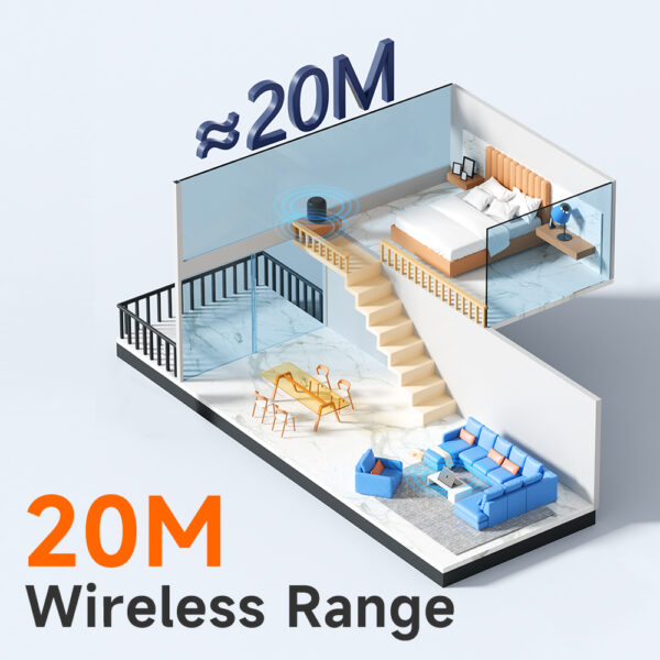 USB-A Wireless Adapter – Mcdodo OT-1580