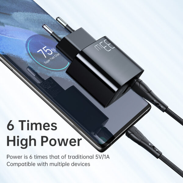 33W Schnellladegerät mit Dual-Port – Mcdodo CH-0921