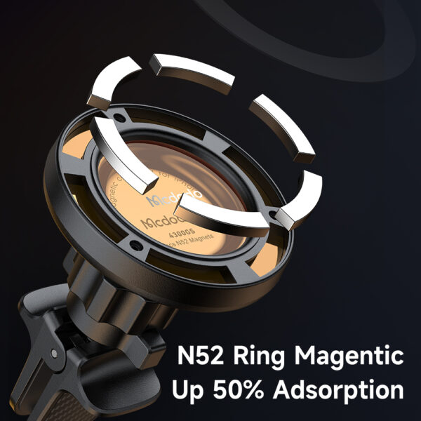 Magnetische Handyhalterung fürs Auto – Mcdodo CM-4050