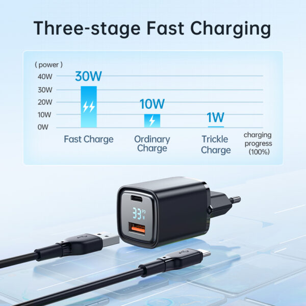 33W Digitales Schnellladegerät mit Dual-Port – Mcdodo CH-1701