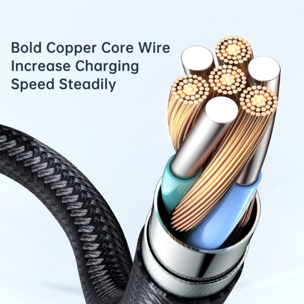 USB-C auf USB-C Schnellladekabel mit 90°-Design 1.2m – Mcdodo CA-3400