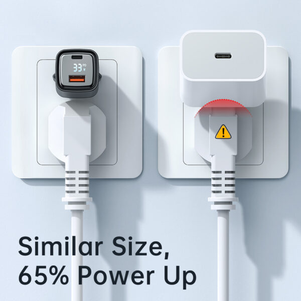 33W Digitales Schnellladegerät mit Dual-Port – Mcdodo CH-1701