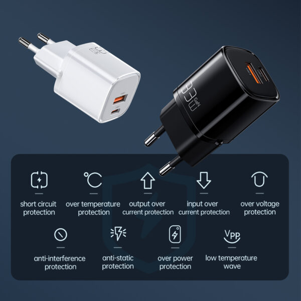 33W GaN Schnellladegerät mit Dual-Port – Mcdodo CH-0151