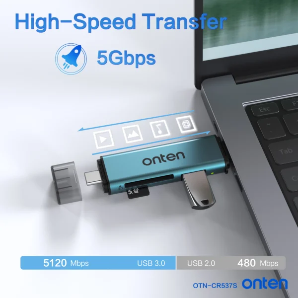 Dualer Kartenleser mit USB-C & USB-A, SD/TF Unterstützung & USB 3.0 Hub - Onten OTN-CR537S