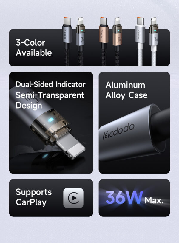 Transparente USB-C auf Lightning Ladekabel mit Ladestatusanzeige – Mcdodo CA-694, 36W, 1.2m