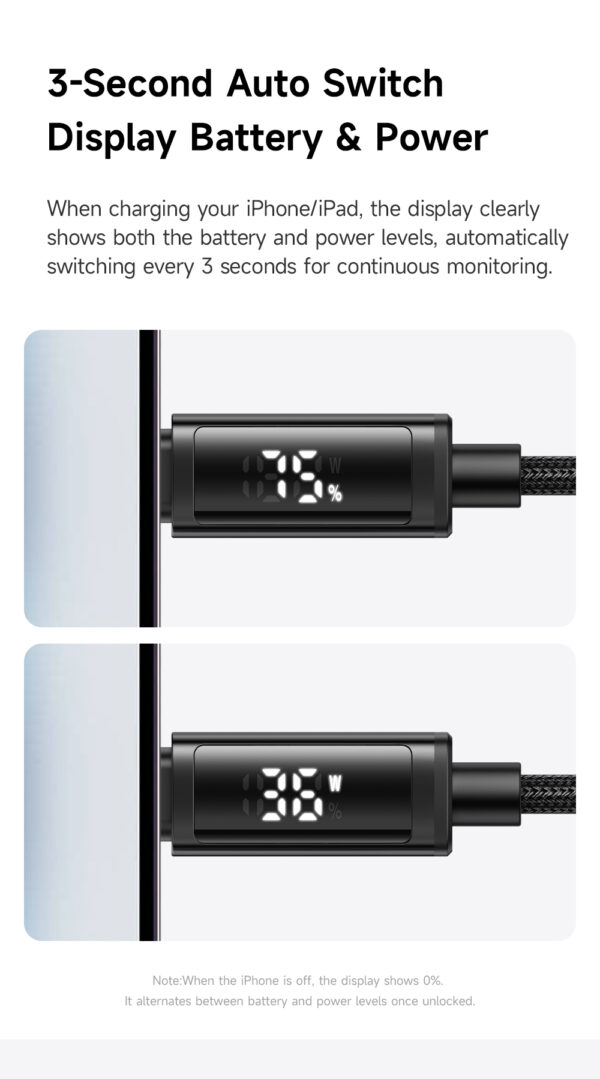 3A A TO L Cable with Dual LED Display