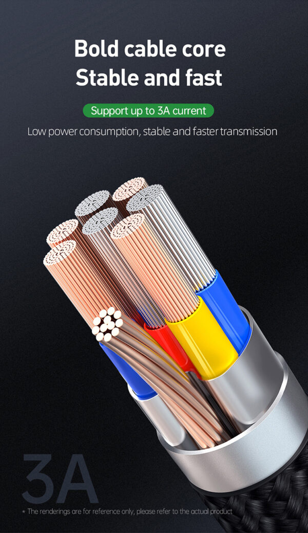 USB-C zu USB-C Spiralkabel 1,8m 60w – Mcdodo CA-7860