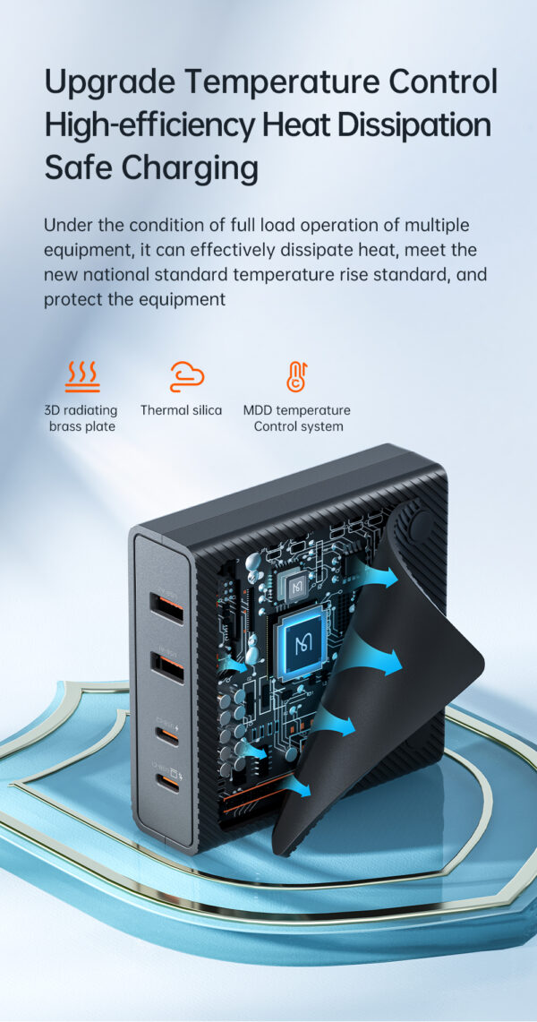 100W GaN Schnellladegerät mit 4 Anschlüssen – Mcdodo CH-1802