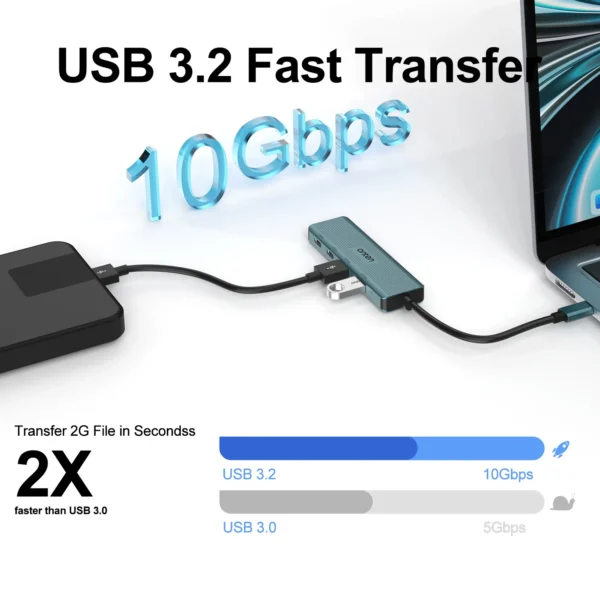 USB-Hub mit 4 Anschlüssen (2x USB 3.2 + 2x USB-C 3.2) – 10 Gbps High Speed - Onten OTN-UC622