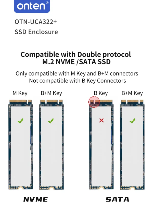 SSD-Gehäuse mit NVMe- und NGFF-Unterstützung – Onten OTN-UCA322+