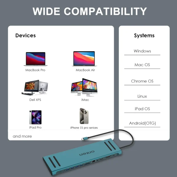 USB-C Dockingstation 14-in-1 Onten OTN-9199A