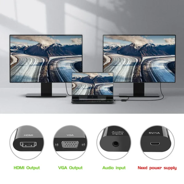 VGA auf HDMI + VGA + Audio + USB 3.0 Adapter – Onten OTN-5138HV