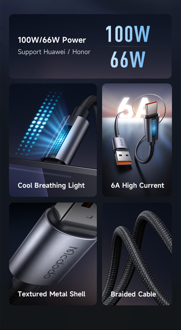 USB-A to USB-C Charging Cable with Breathing Light – Mcdodo CA-5180