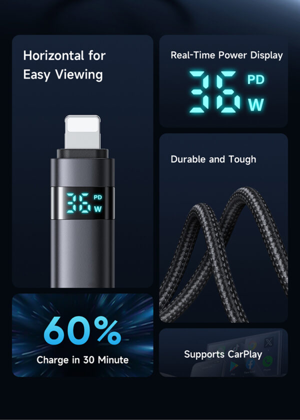 USB-C-zu-Lightning-Kabel mit horizontalem LED-Display, 36W Schnellladen, Modell Mcdodo CA-6570