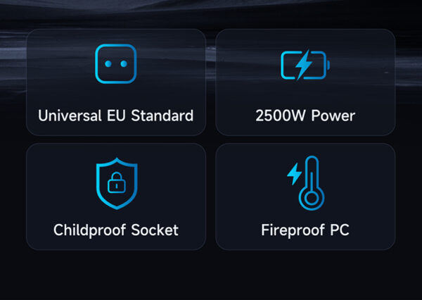 Universal Reiseadapter 10A – Mcdodo CP-4550