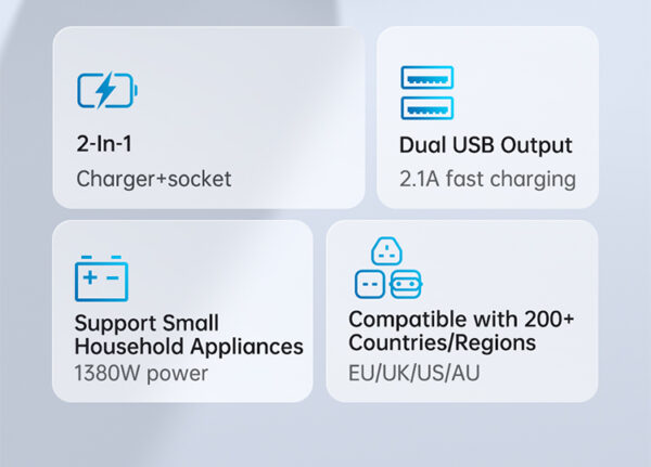 2.1A Universeller Reiseadapter mit Dual-USB - Mcdodo CP-4120