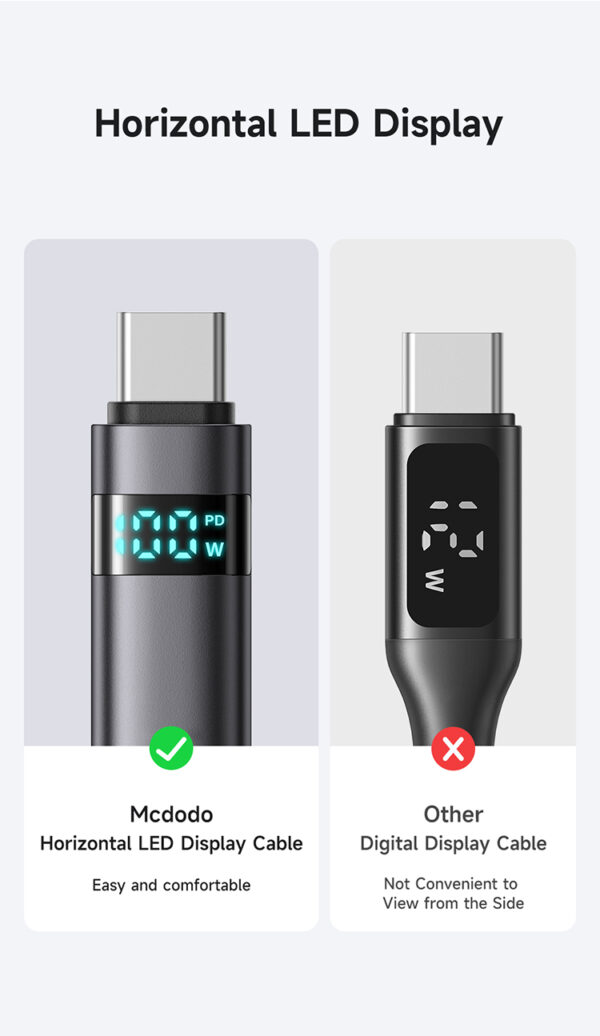 USB-A-zu-USB-C-Kabel mit horizontalem LED-Display, 6A Schnellladung, Mcdodo CA-6520