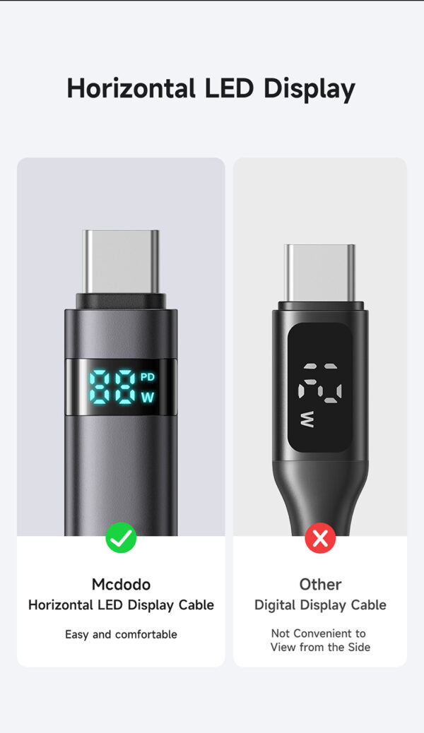 USB-C auf USB-C Ladekabel mit horizontaler LED-Anzeige, 100W Schnellladen, Mcdodo CA-5610