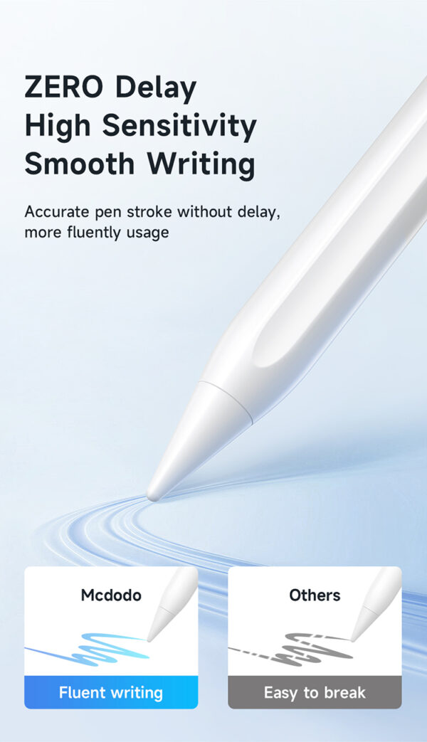 Stylus Pen – Universelle Version für Android & Apple - Mcdodo PN-3080
