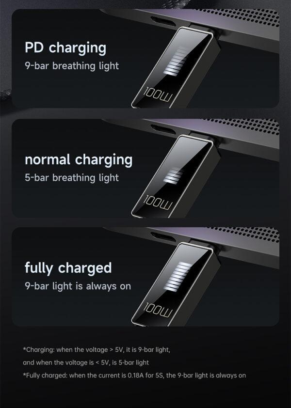 USB-C zu USB-C Ladekabel mit LED-Anzeige, 100W, 1.2m, 5A – Mcdodo Modell CA-4470