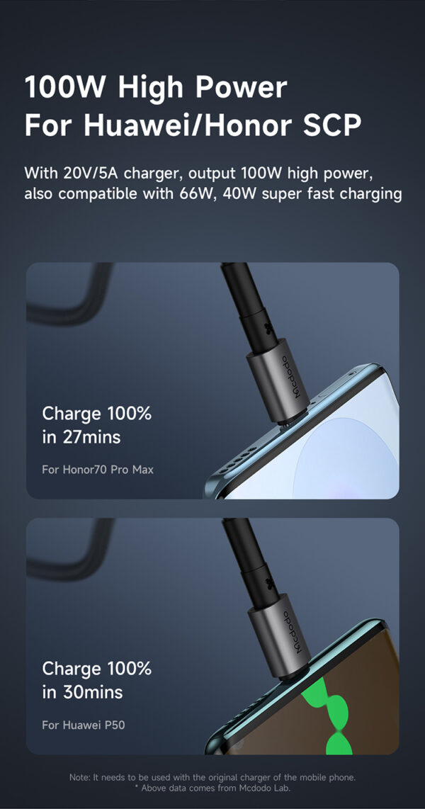 USB-A auf USB-C Schnellladekabel 100W – 1.8m – Mcdodo CA-3591