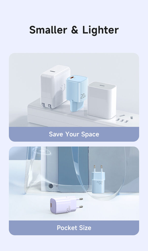 20W USB-C Schnellladegerät - Mcdodo CH-402