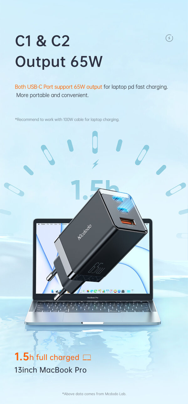 GaN Mini Schnellladegerät 70W, 3-Port , Mcdodo CH-1541
