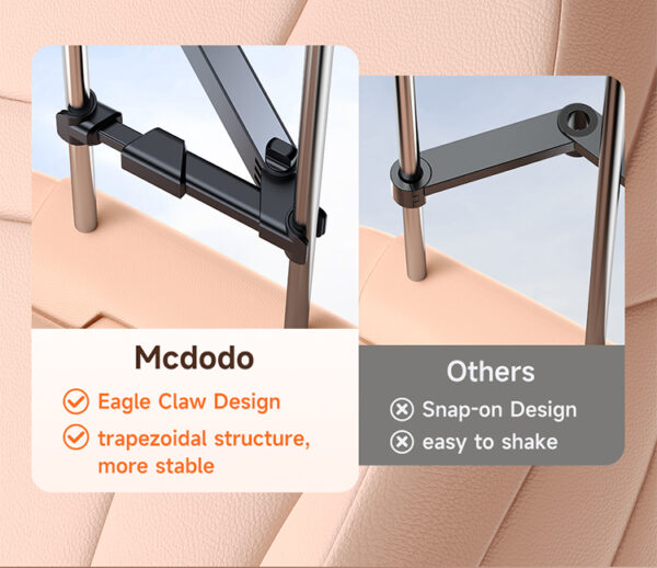 Kopfstützen-Halterung für Tablet und Handy – Mcdodo CM-4320