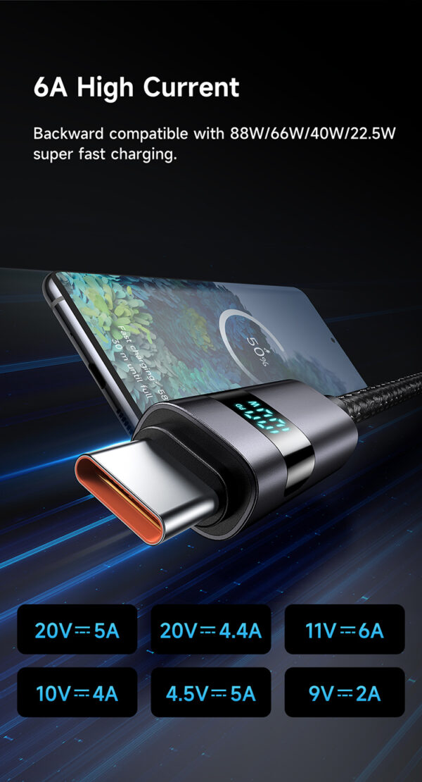 USB-A-zu-USB-C-Kabel mit horizontalem LED-Display, 6A Schnellladung, Mcdodo CA-6520