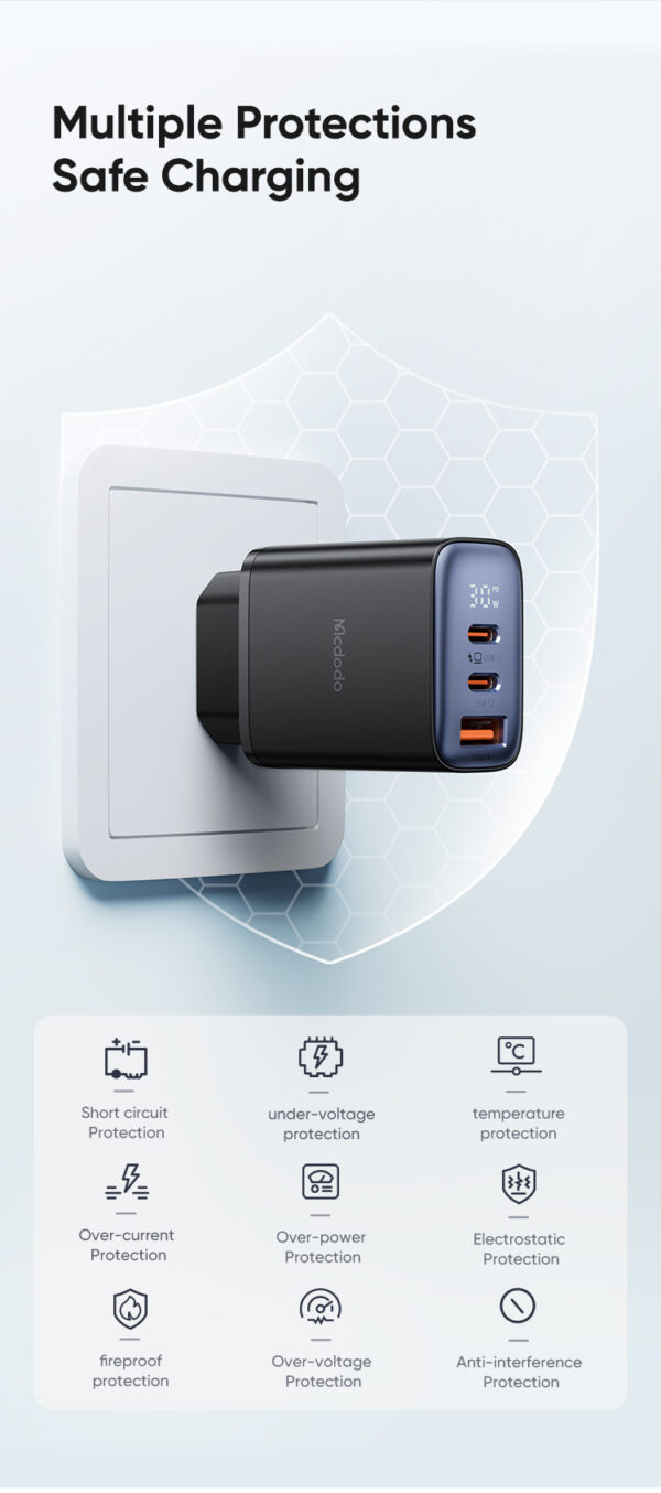 3-Port Digitaler Schnellladeadapter 30W – Mcdodo CH-2180