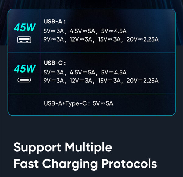 45W Auto-Schnellladegerät mit USB-A & USB-C – Mcdodo CC-2680