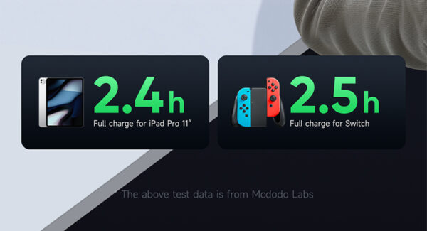 Transparentes USB-C-zu-USB-C-Ladekabel mit 100W Leistung – Mcdodo CA-4250