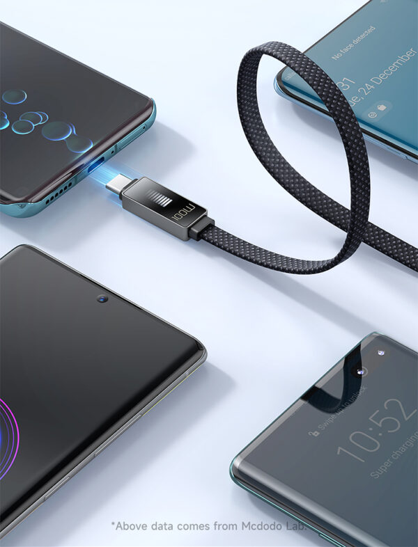 USB-C zu USB-C Ladekabel mit LED-Anzeige, 100W, 1.2m, 5A – Mcdodo Modell CA-4470
