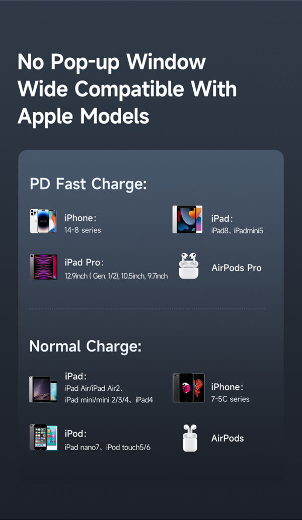 Schnellladekabel USB-C auf Lightning 36W 1,8m – Mcdodo CA-2851