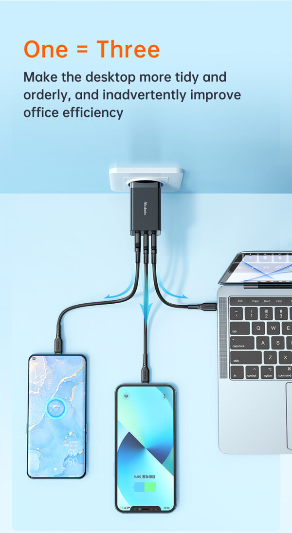 GaN Mini Schnellladegerät 70W, 3-Port , Mcdodo CH-1541