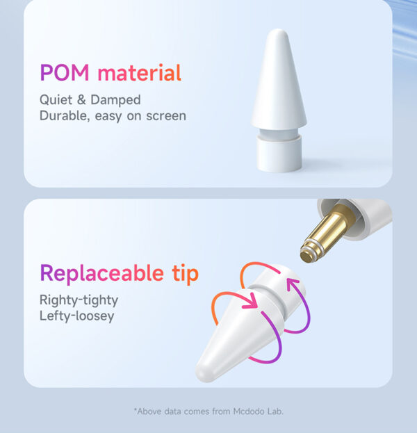 Stylus Pen mit Magnetladekabel – Mcdodo PN-8921