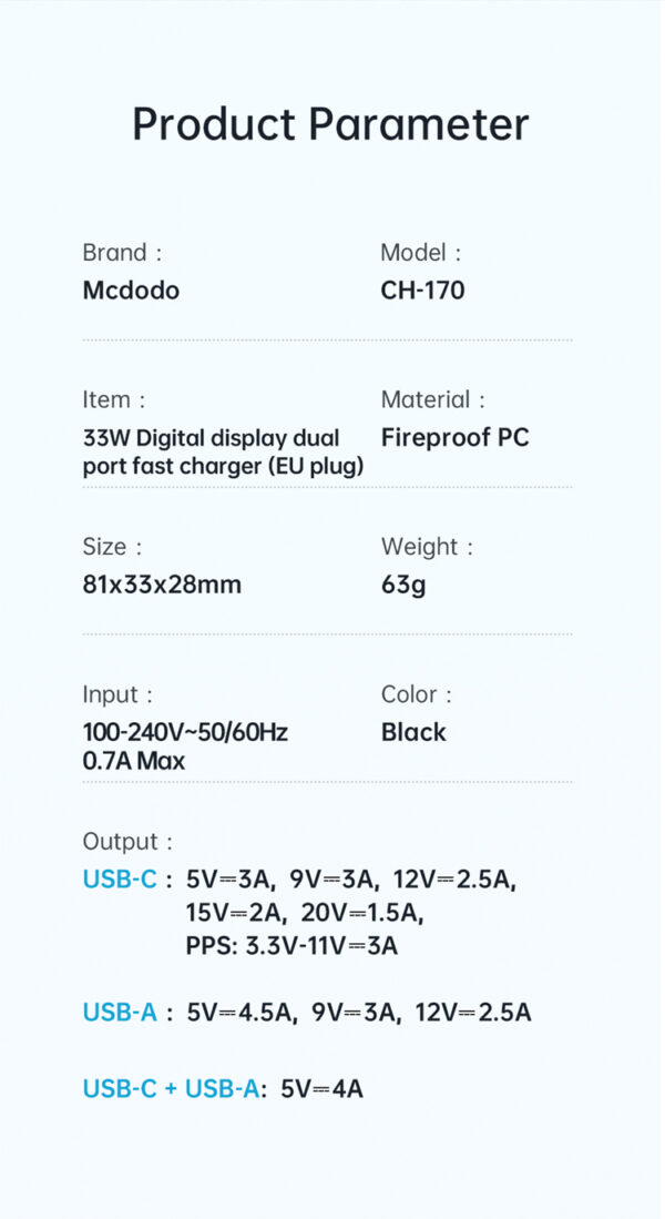 33W Digitales Schnellladegerät mit Dual-Port – Mcdodo CH-1701