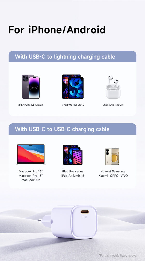 20W USB-C Schnellladegerät - Mcdodo CH-402