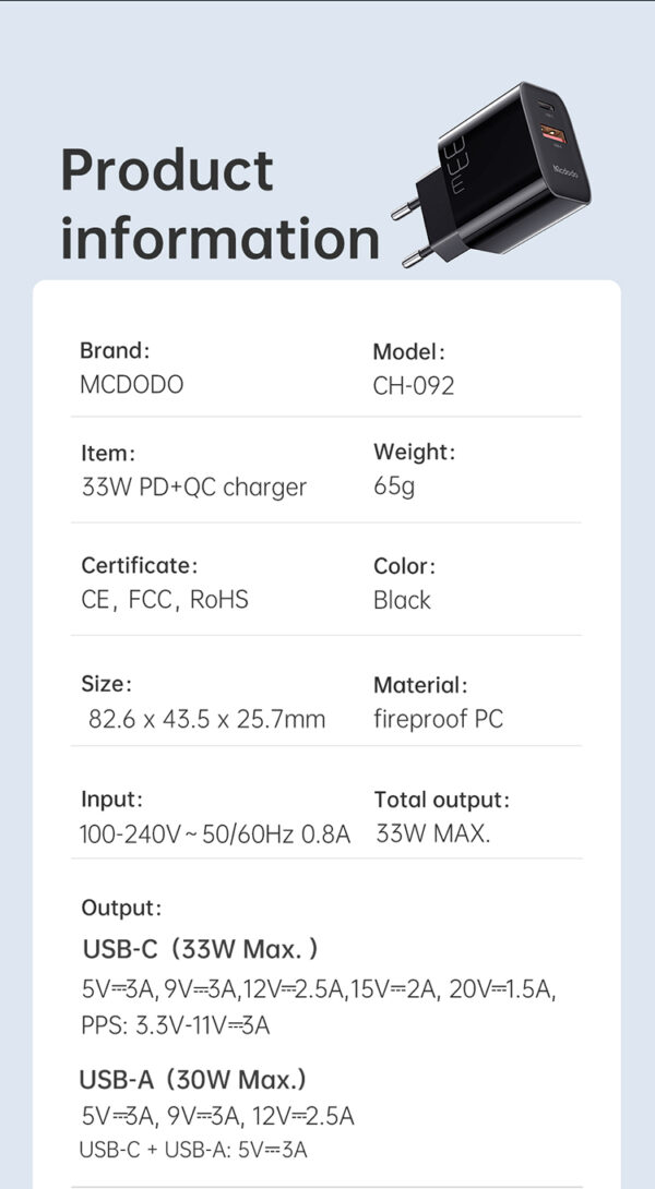33W Schnellladegerät mit Dual-Port – Mcdodo CH-0921
