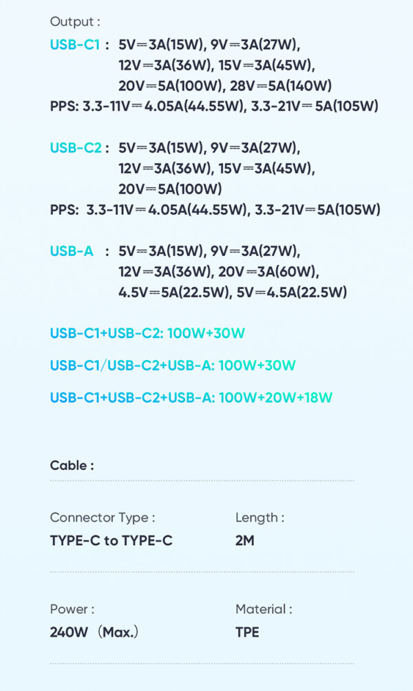 140W GaN5 Pro Schnellladegerät + 1.2m 240W USB-C zu USB-C Kabel – Mcdodo CH-2913