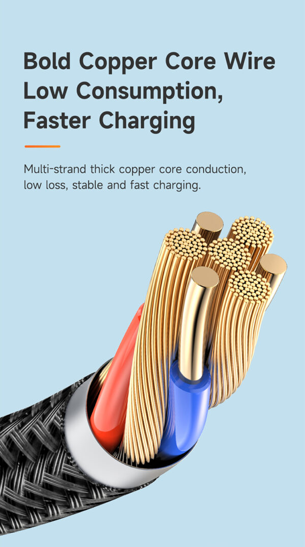 USB-C auf USB-C Kabel 1.2m, 100W - Mcdodo CA-2730