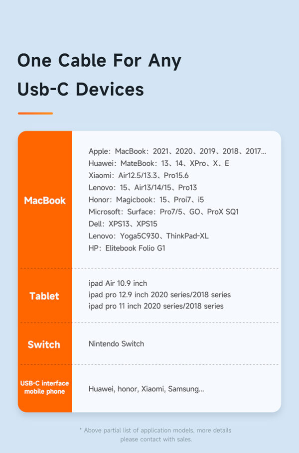 USB-C auf USB-C Kabel 1.2m, 100W - Mcdodo CA-2730