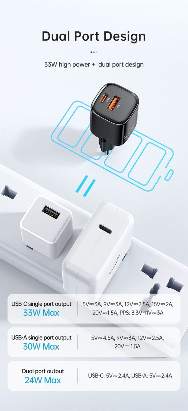 33W GaN Schnellladegerät mit Dual-Port – Mcdodo CH-0151