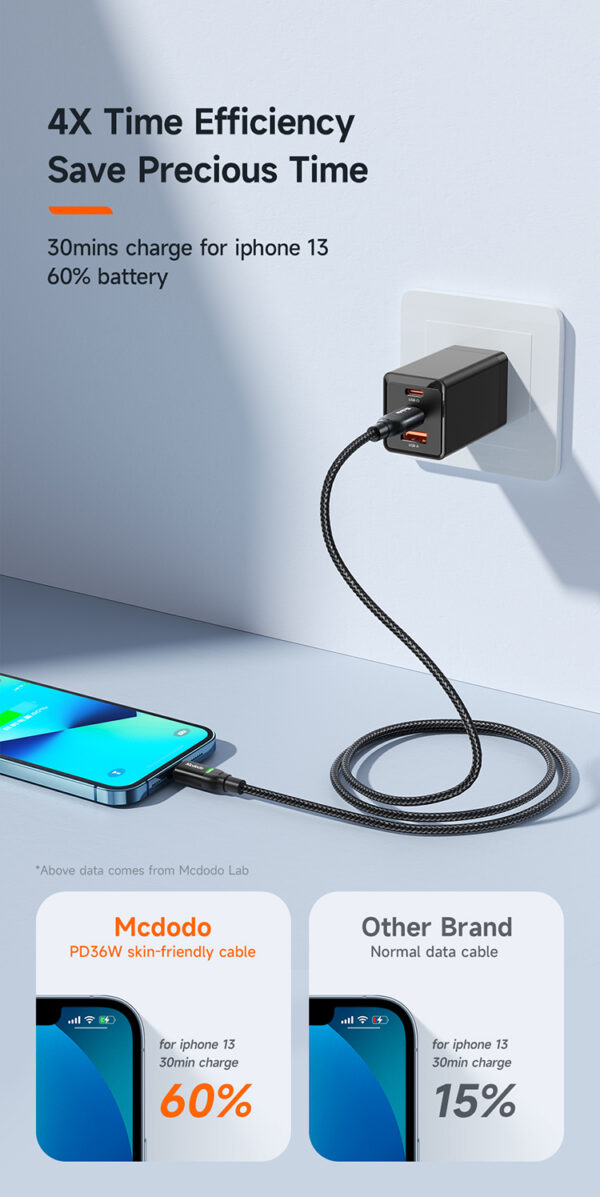 USB-C auf Lightning Kabel – 1.2 m, 60W Unterstützung, PD 36W für Apple - Mcdodo CA-2720
