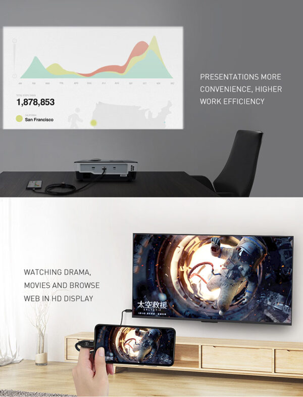 Typ-C-zu-HDMI-Kabel 2m - Mcdodo CA-5880
