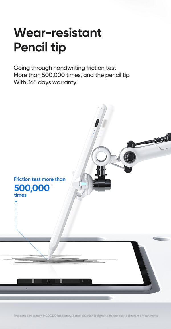 Stylus Pen für iPad – Mcdodo PN-8920