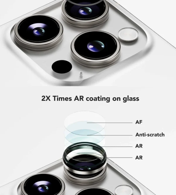 Kameraobjektiv-Schutz für iPhone von ANANK | 99 % Klarheit – Techmann