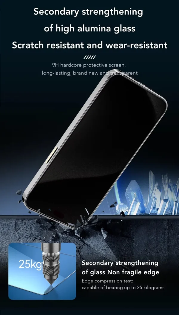 Privacy Schutzglas – 360° Sichtschutz für dein iPhone